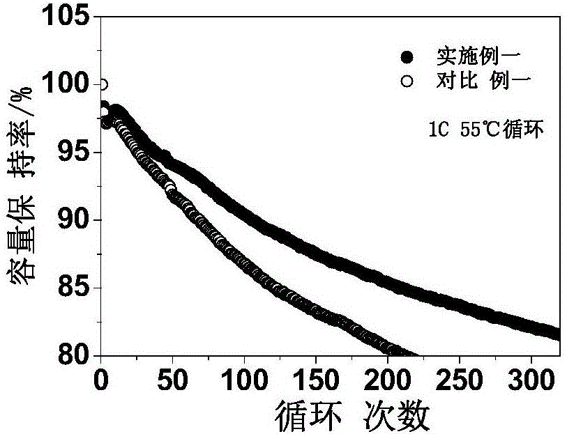 im体育官网